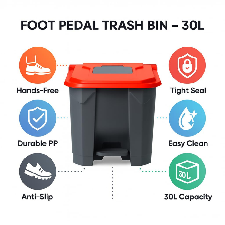 Garbage Container Set with Snap-On Lids – Recycling Bins, 30 Liter