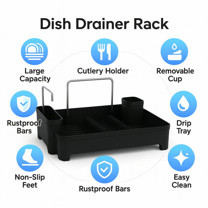 Plastic Dish Drainer with Adjustable Drain Spout, Holds 10 Plates